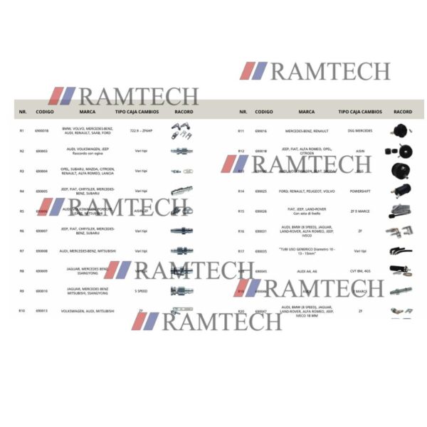 MALETIN HERRAMIENTAS PARA CAMBIO ACEITE